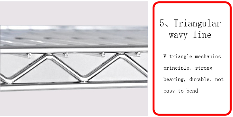 Wire Shelving Detail 7
