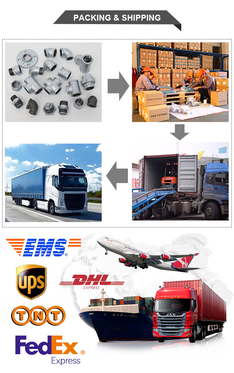 Packing and Delivery