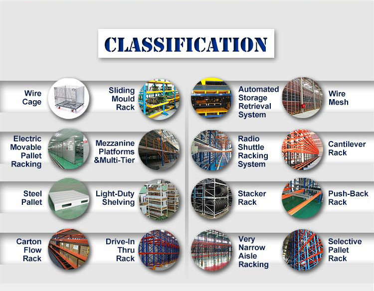 Product Structure