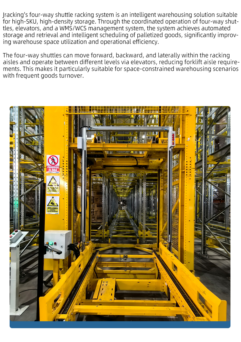 Shuttle Racking Overview