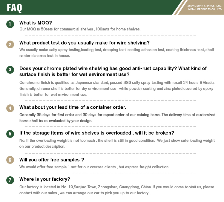 Frequently Asked Questions