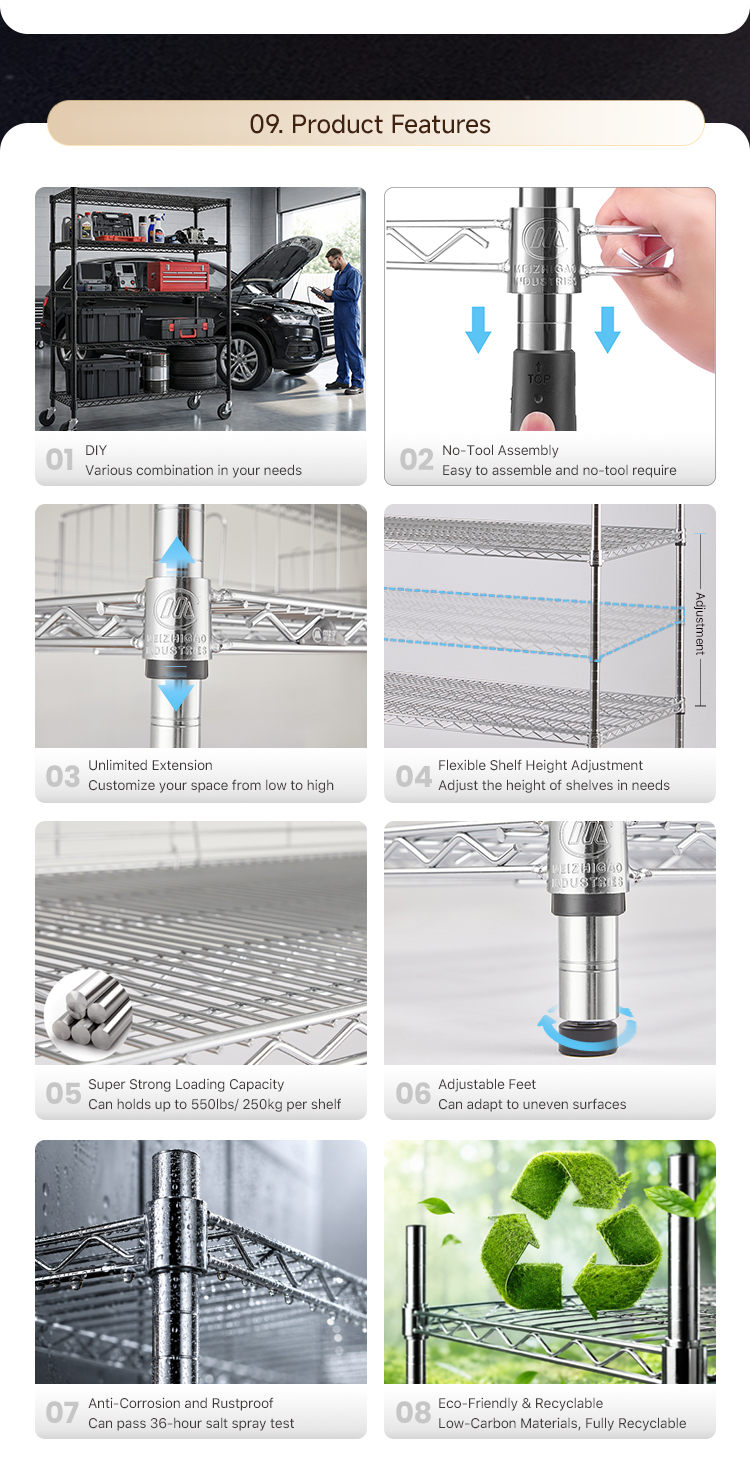 Engineered Shelving System Overview