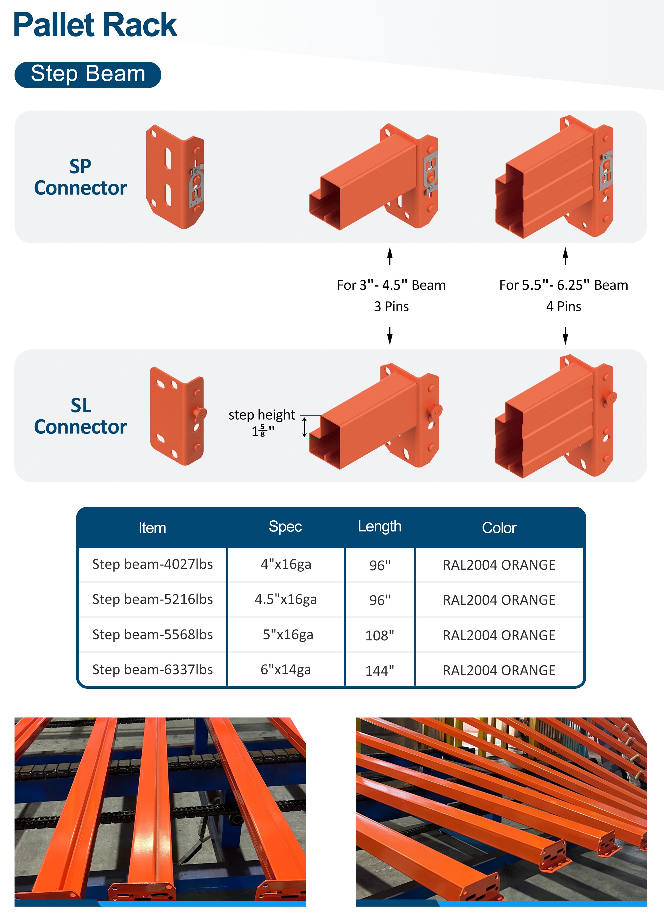Heavy Duty Warehouse Racking System