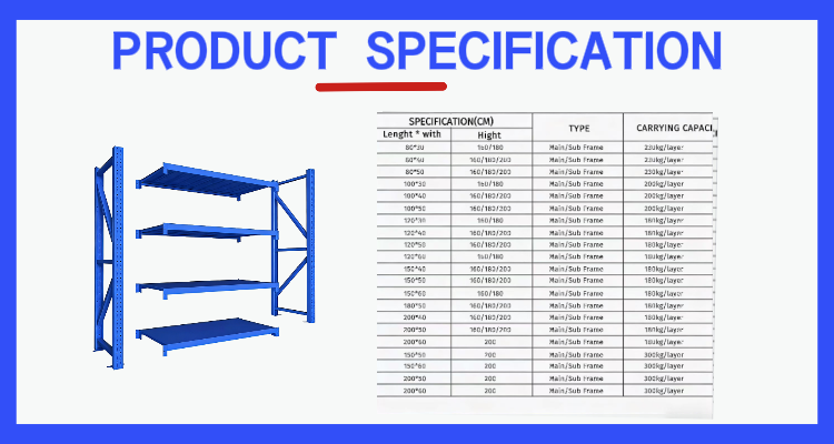 Detailed specifications display