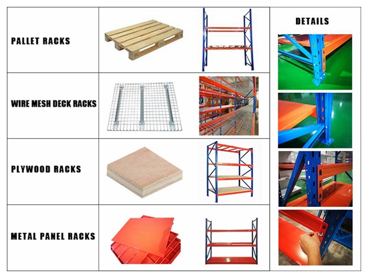 Pallet Racking Specs Overview