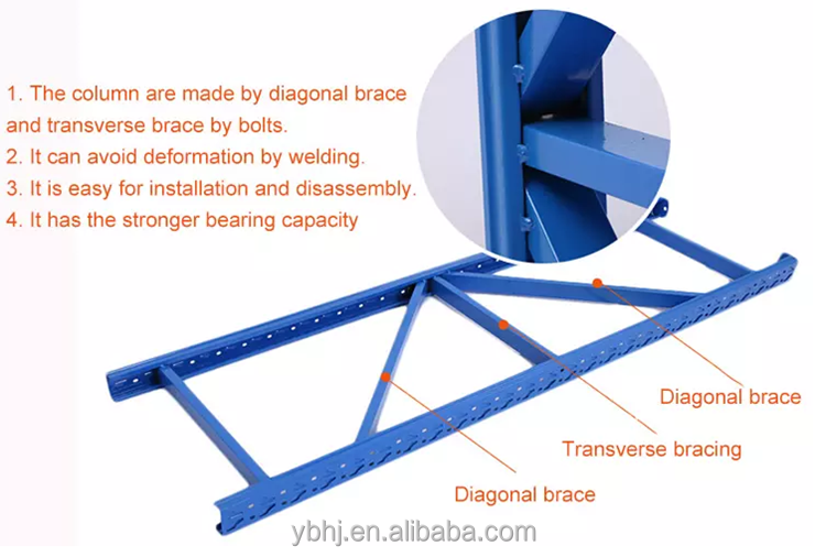 Product Feature 8