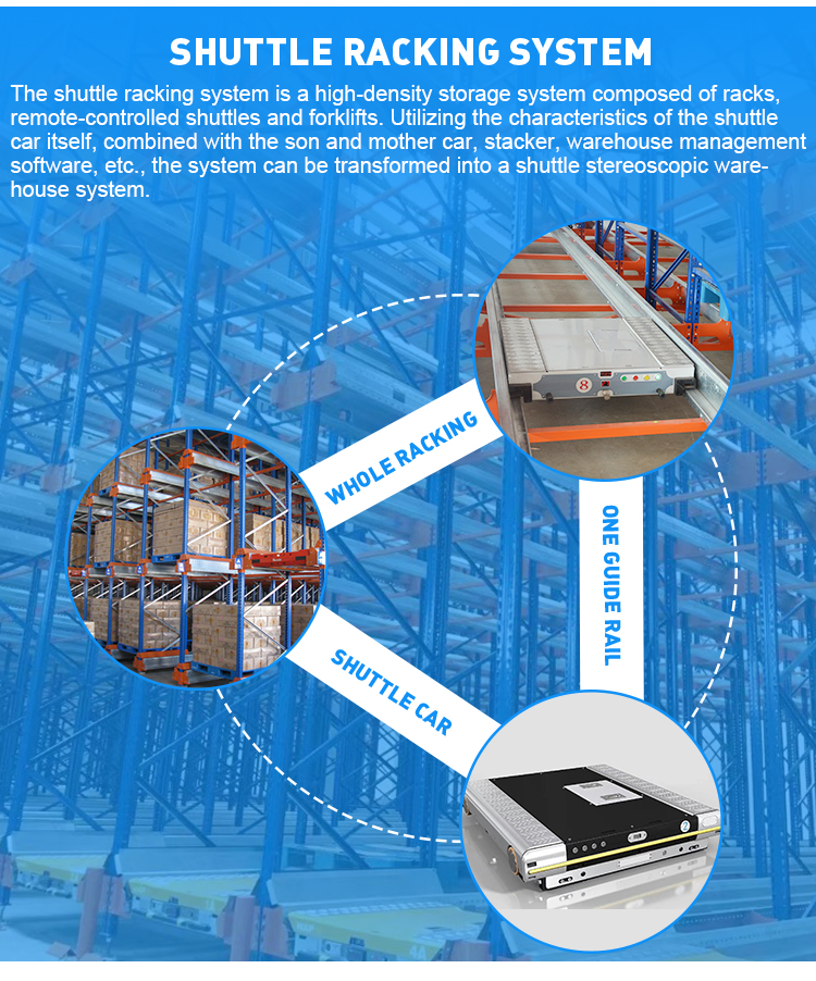 Heavy Duty Radio Shuttle Racking