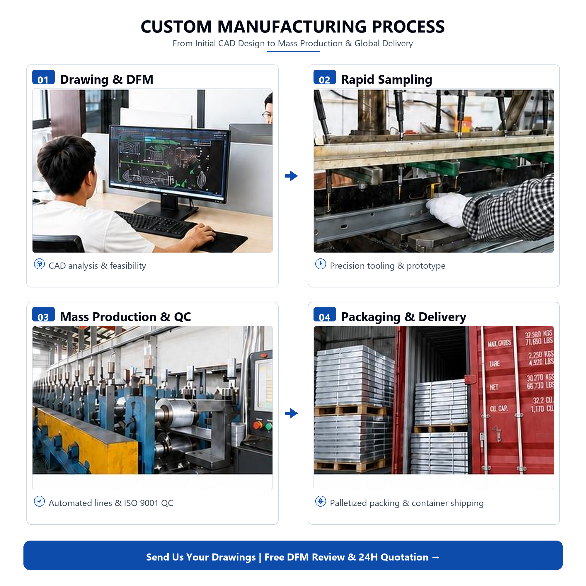 Custom Industrial Storage Rack Upright Profile Roll Forming Metal Rack OEM/ODM Parts