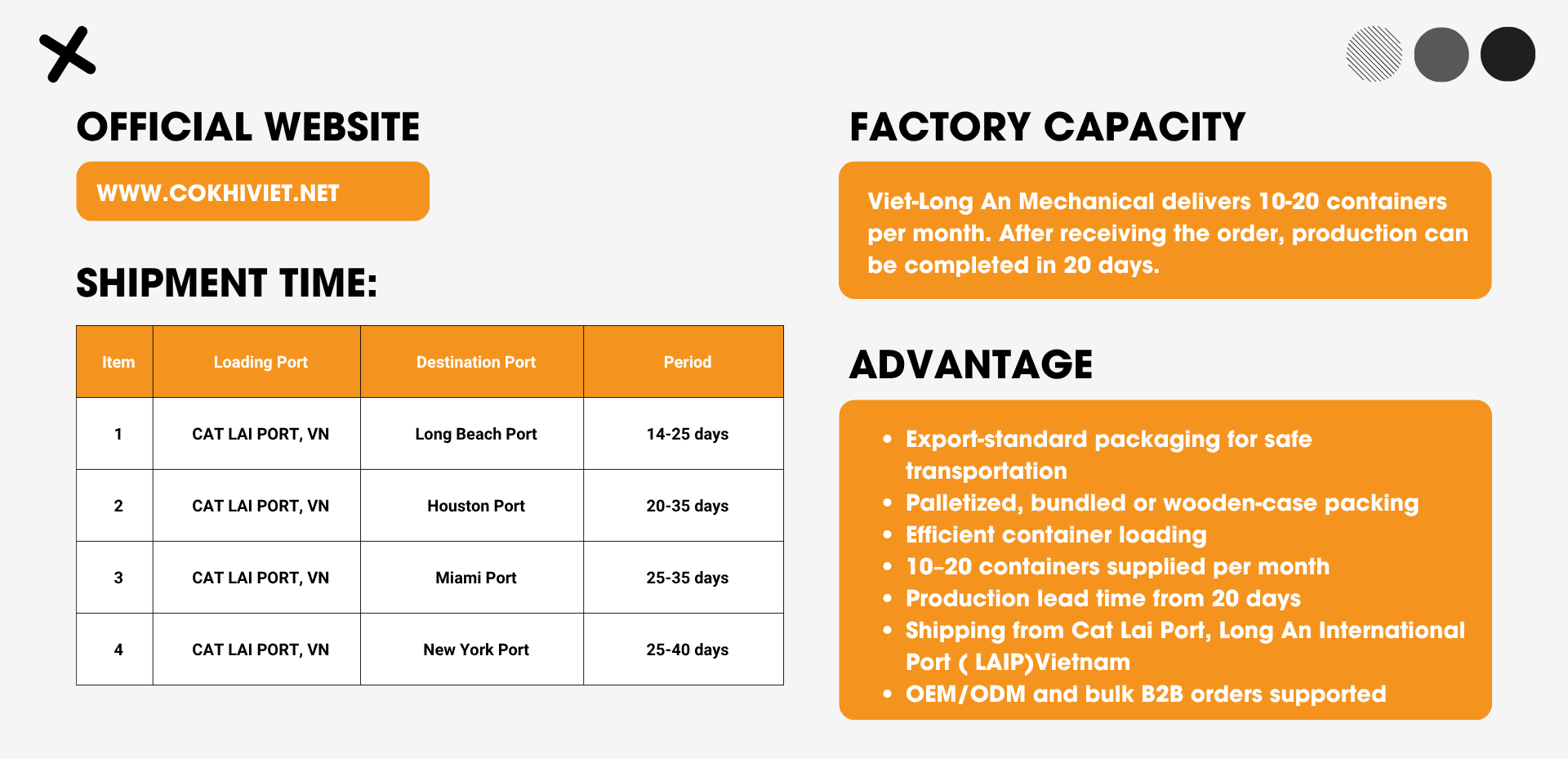 Logistics and Shipment Details