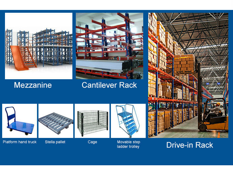 FIFO Order Picking Warehouse Shelf Gravity Carton Flow Rack for Warehouse Storage or Production Lines