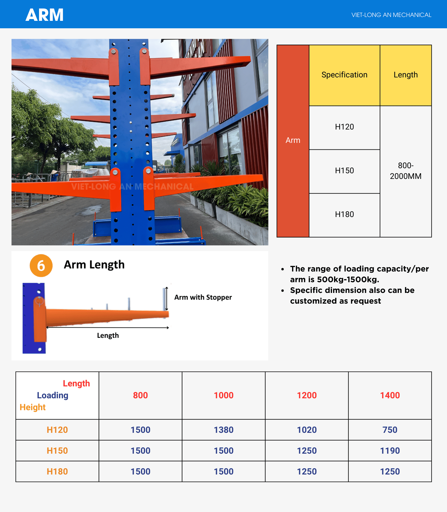 Product View 4