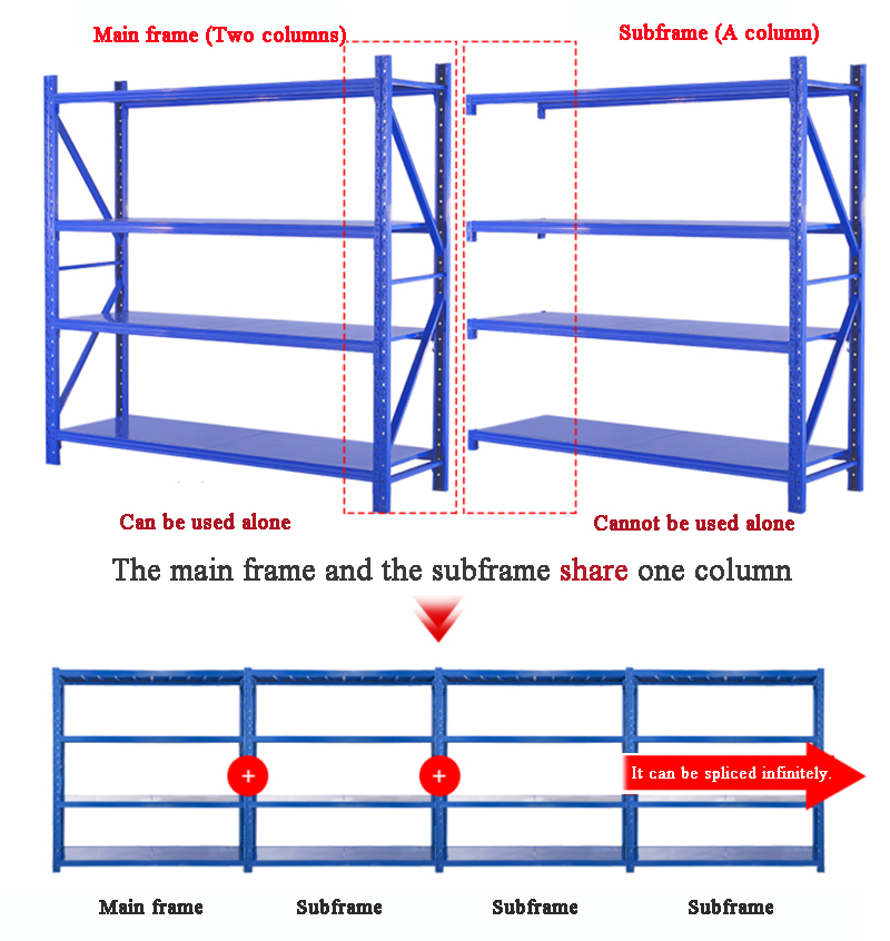 Workshop Assembly Lines