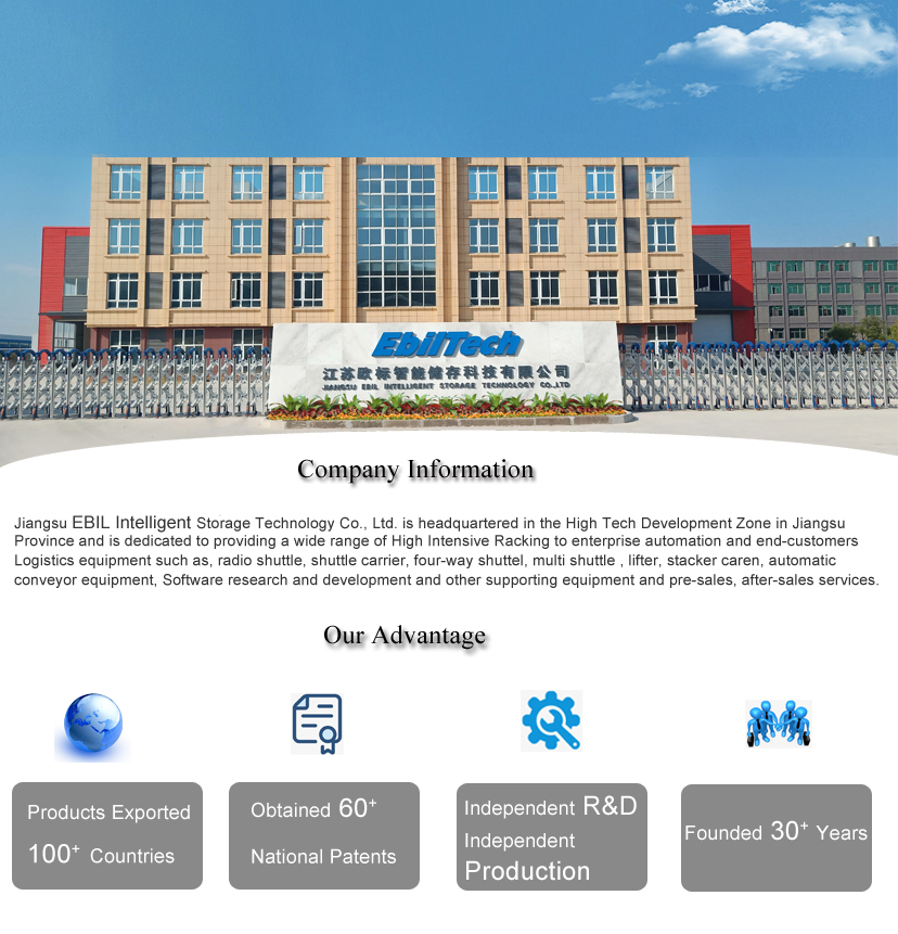 Facility Exhibition 2