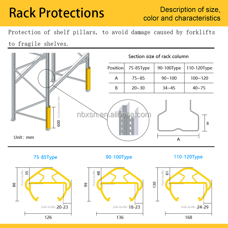 Rack Upright Protector Pallet Rack Polymer Anti-Collision Guardrail Corrosion Resistant TUV Certified 3 Tonne Load Capacity