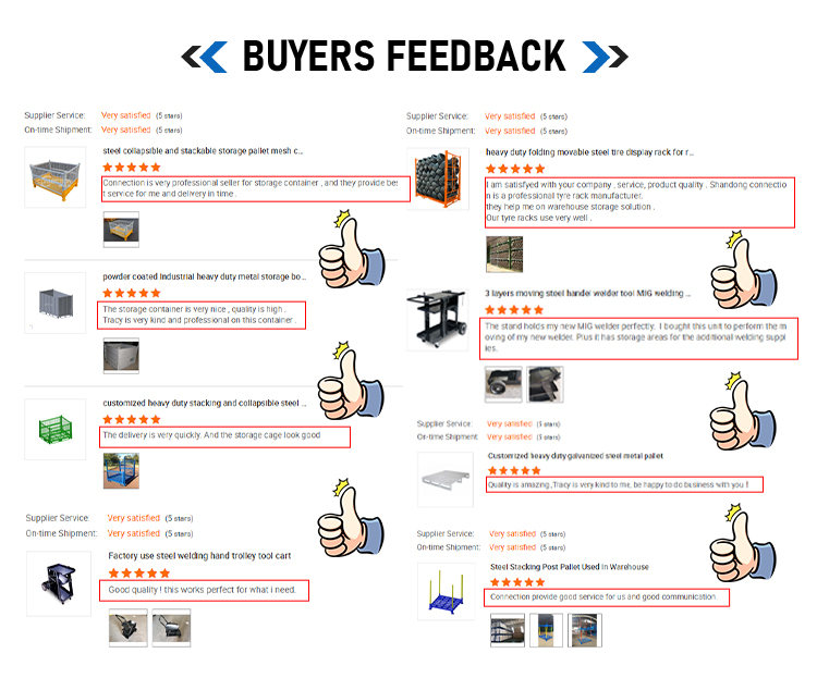 Warehouse Product Categories