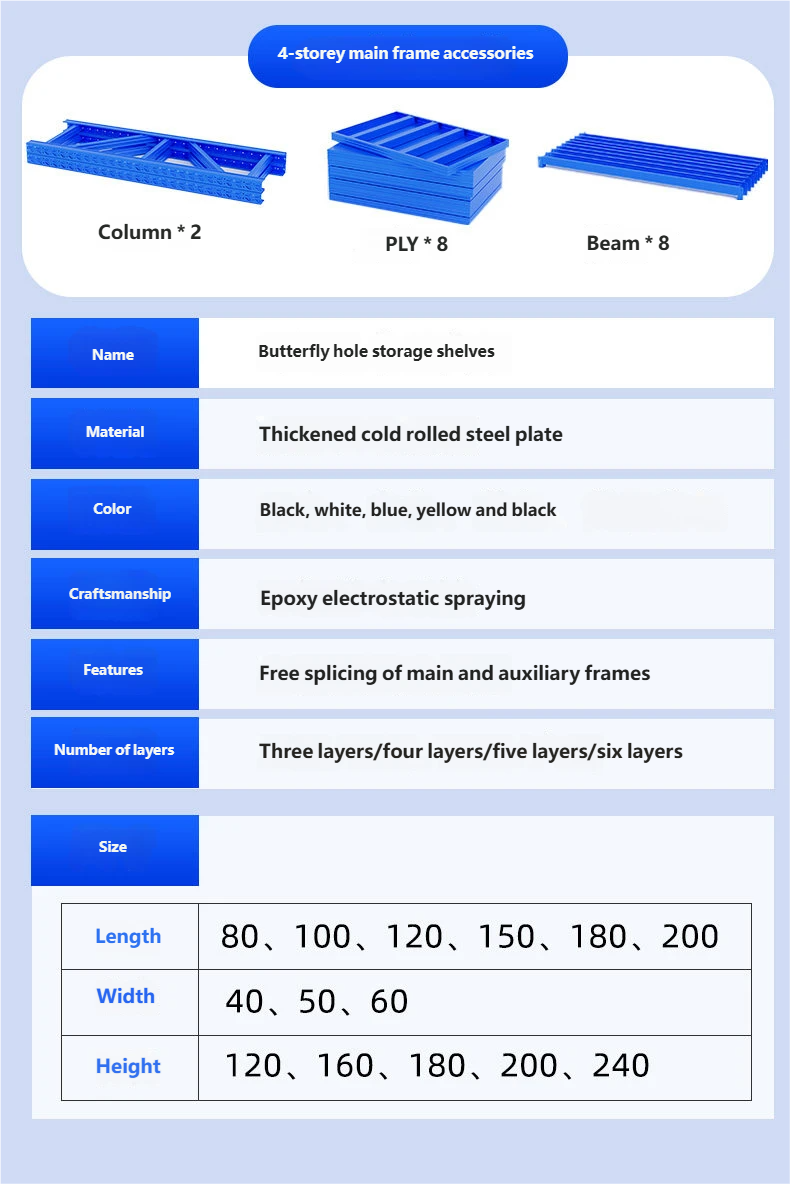 Product Specification 22