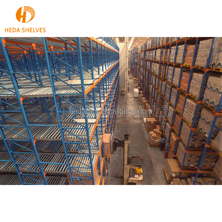 Factory Industrial Steel Gravity Flow Roller Racking Systems Corrosion Resistant FIFO Carton Flow Racks For Warehouse