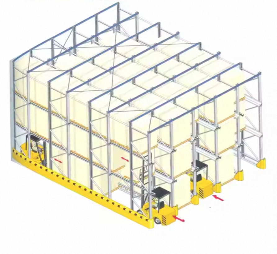 Drive-in Pallet Storage Layout Diagram