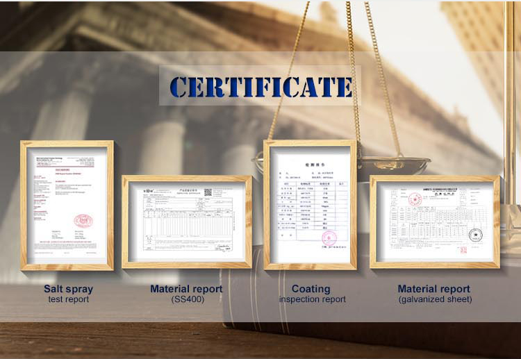 Certificates