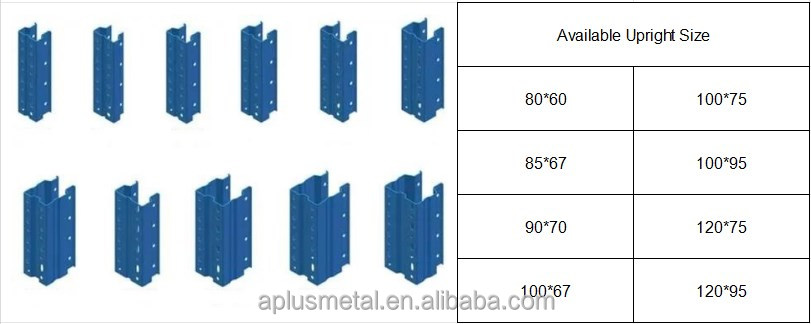 Accessory Component