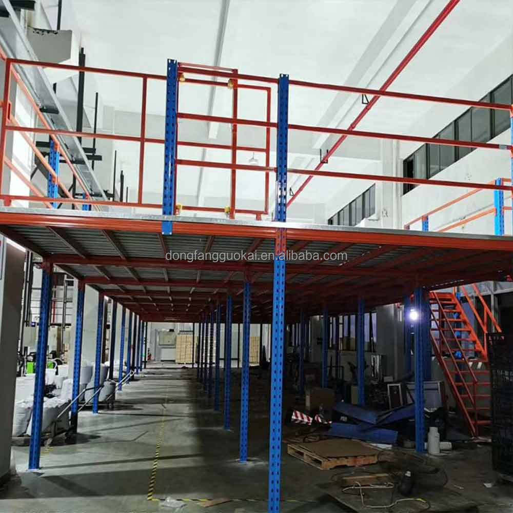 Product View 2