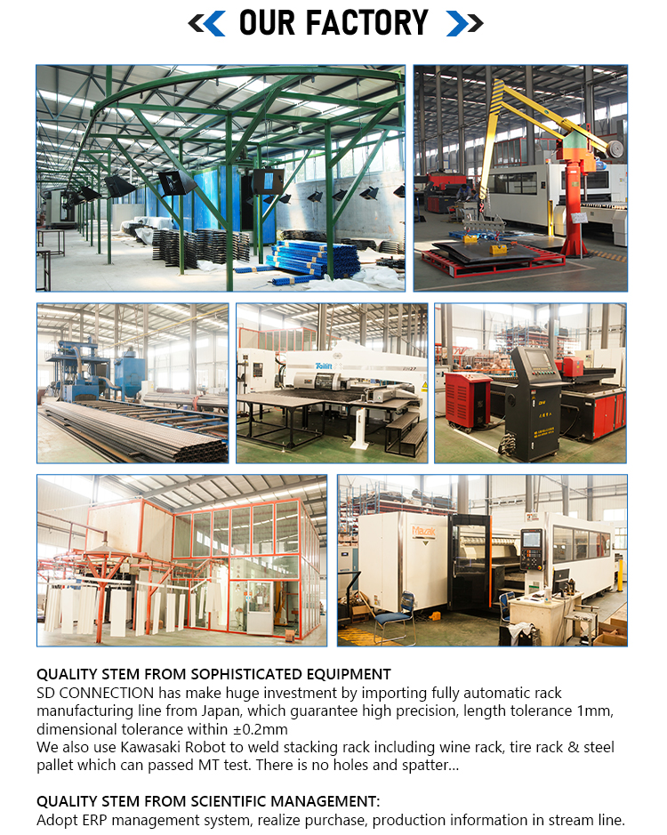 Manufacturing Line 2
