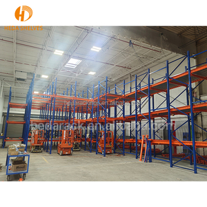 FIFO Warehouse Storage Gravity Pallet Flow Racks