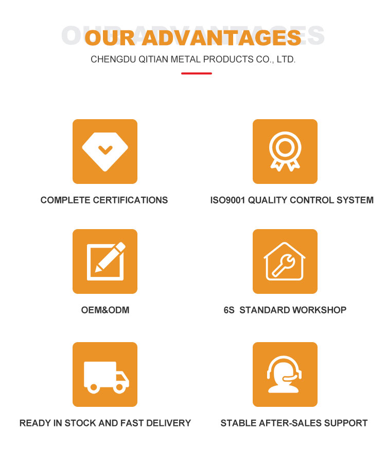 Advantages Part 1