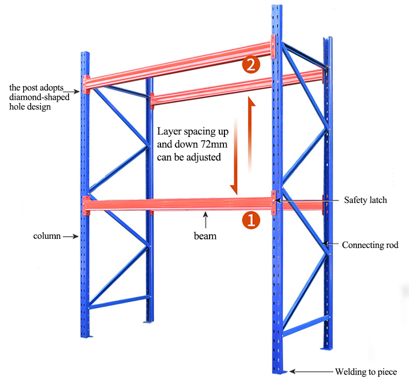 Pallet Rack Upright