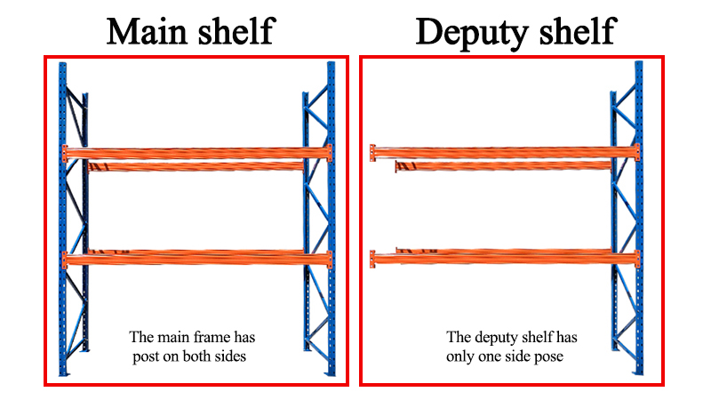 Upright component
