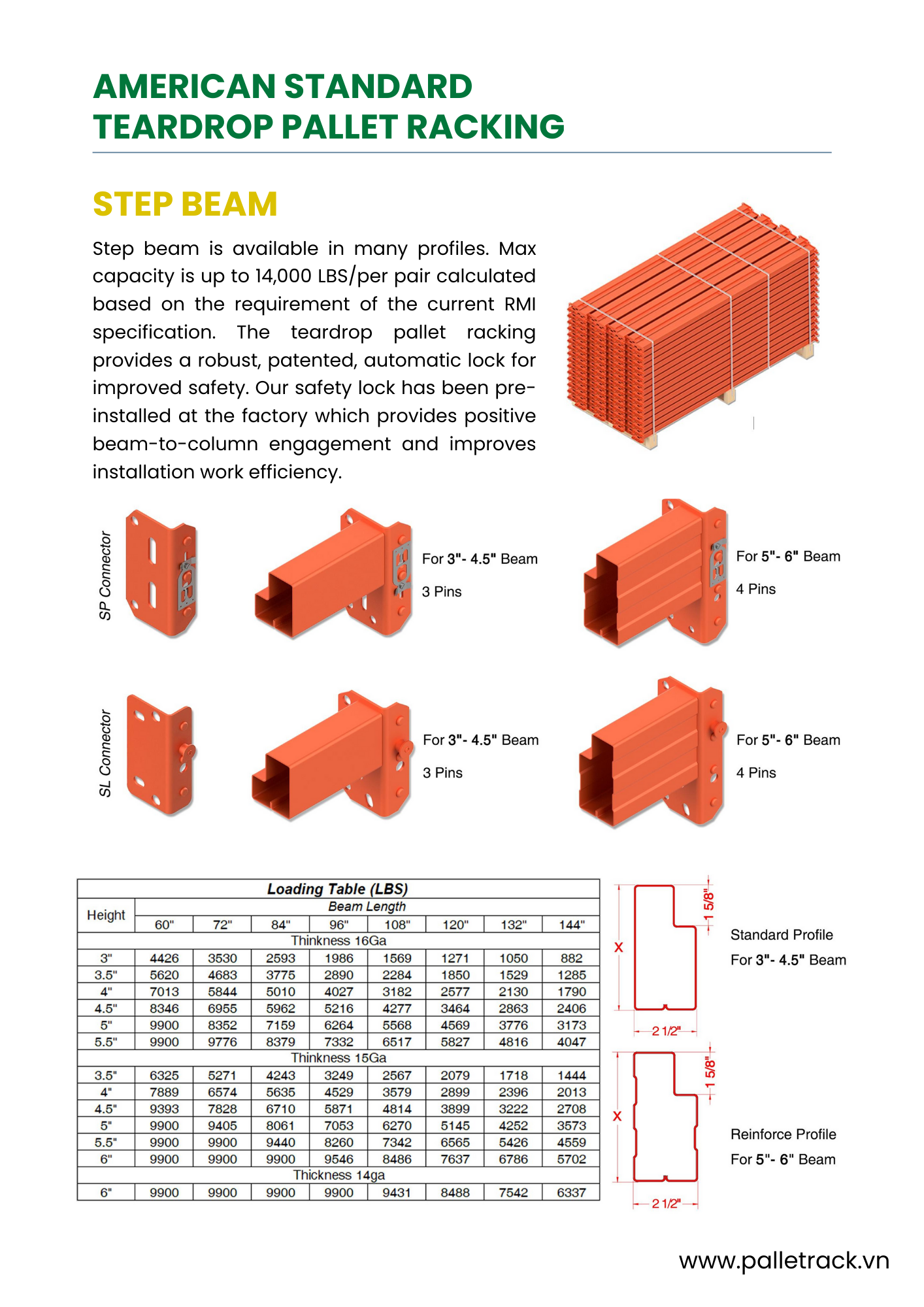 Component Diagram 2