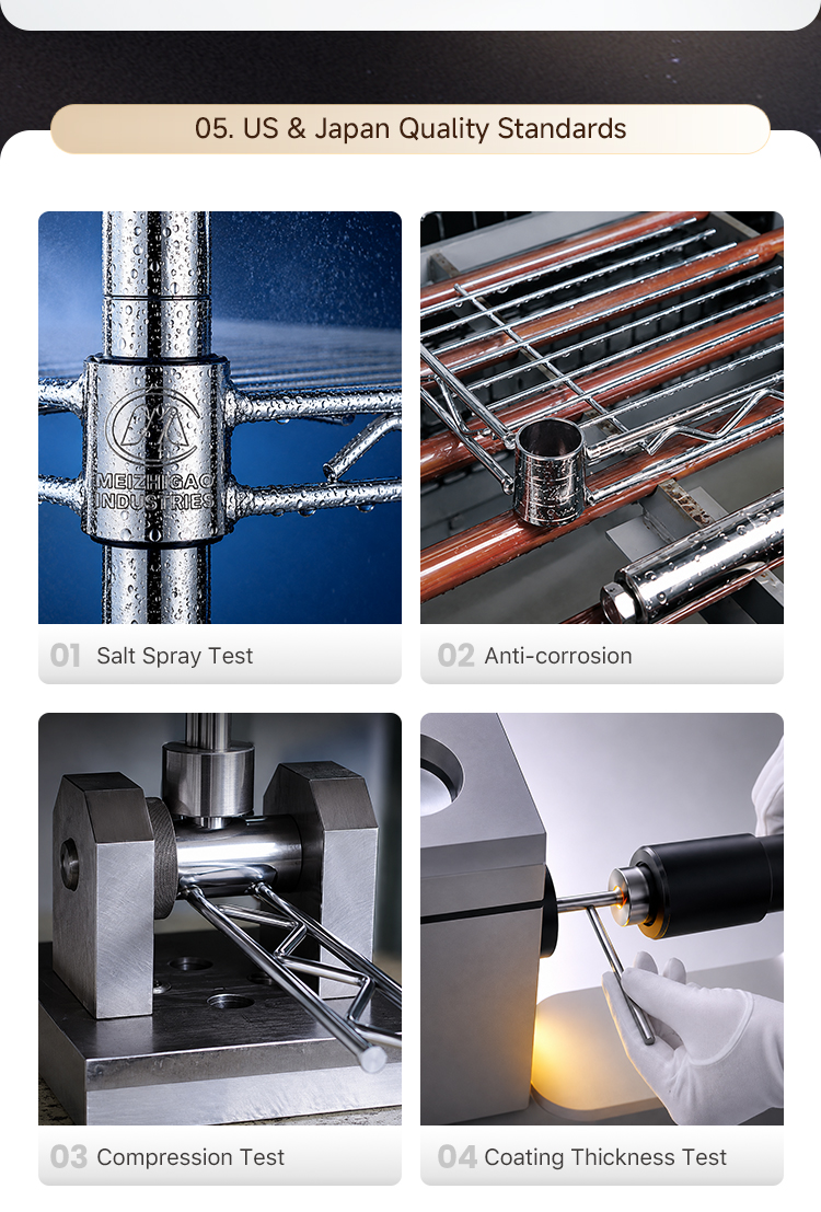 Automated Manufacturing Systems