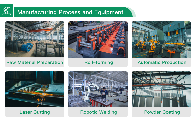 Factory Facility