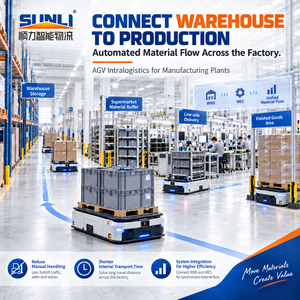 SUNLI Pallet AS/RS Smart Warehouse Automated Storage System