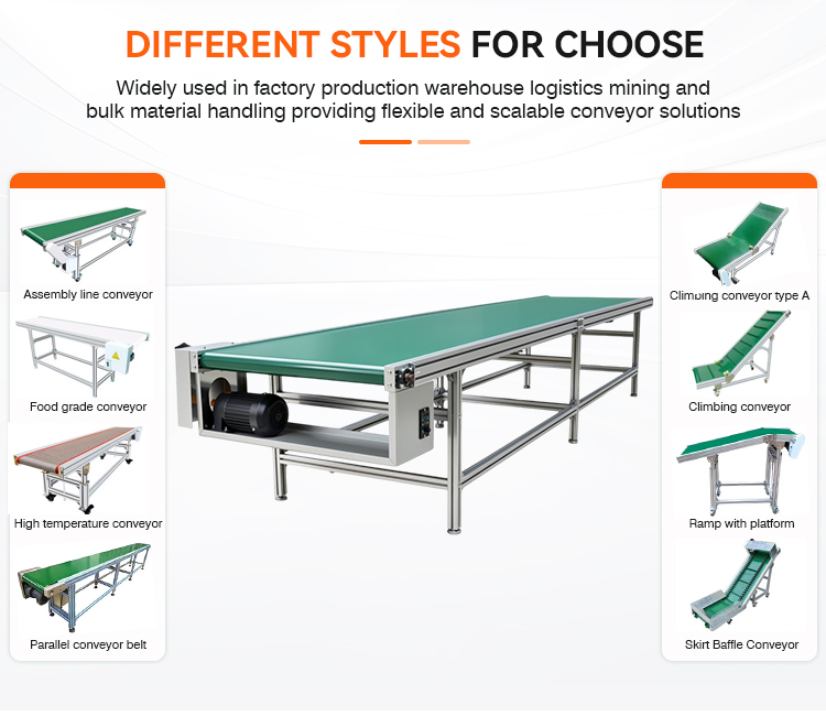 Manufacturing Line