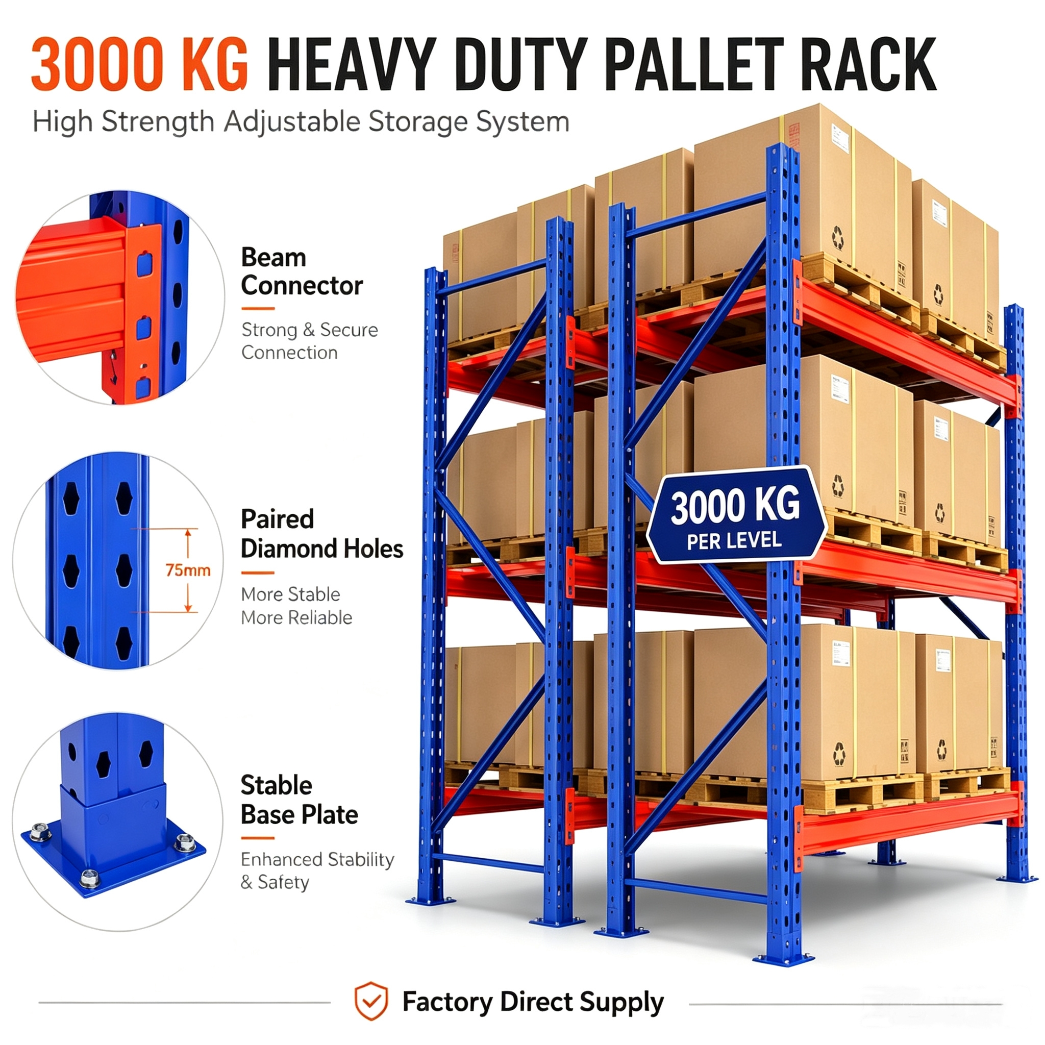 Heavy Duty Selective Pallet Rack for Automotive Parts Warehouse Storage Management Custom High Capacity Pallet Racking System