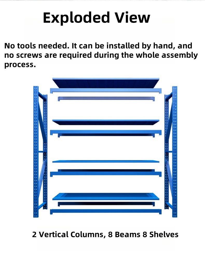 Rivet Rack Feature