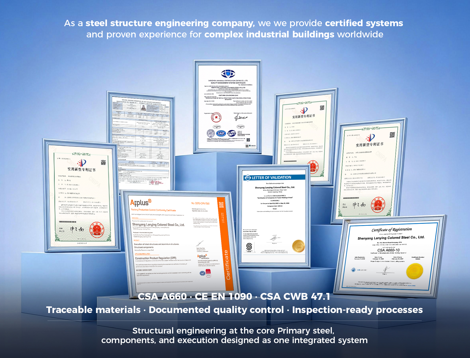 International Certifications