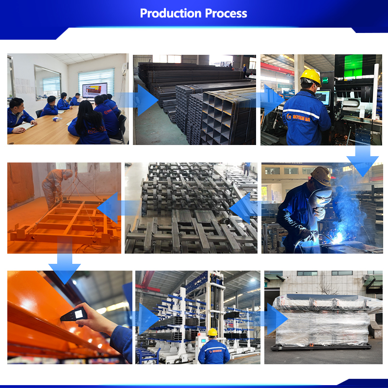 Gantry Type Material Warehouse | Heavy Duty Long Storage Rack for Steel Pipes Bars &amp; Profiles | 8m Height