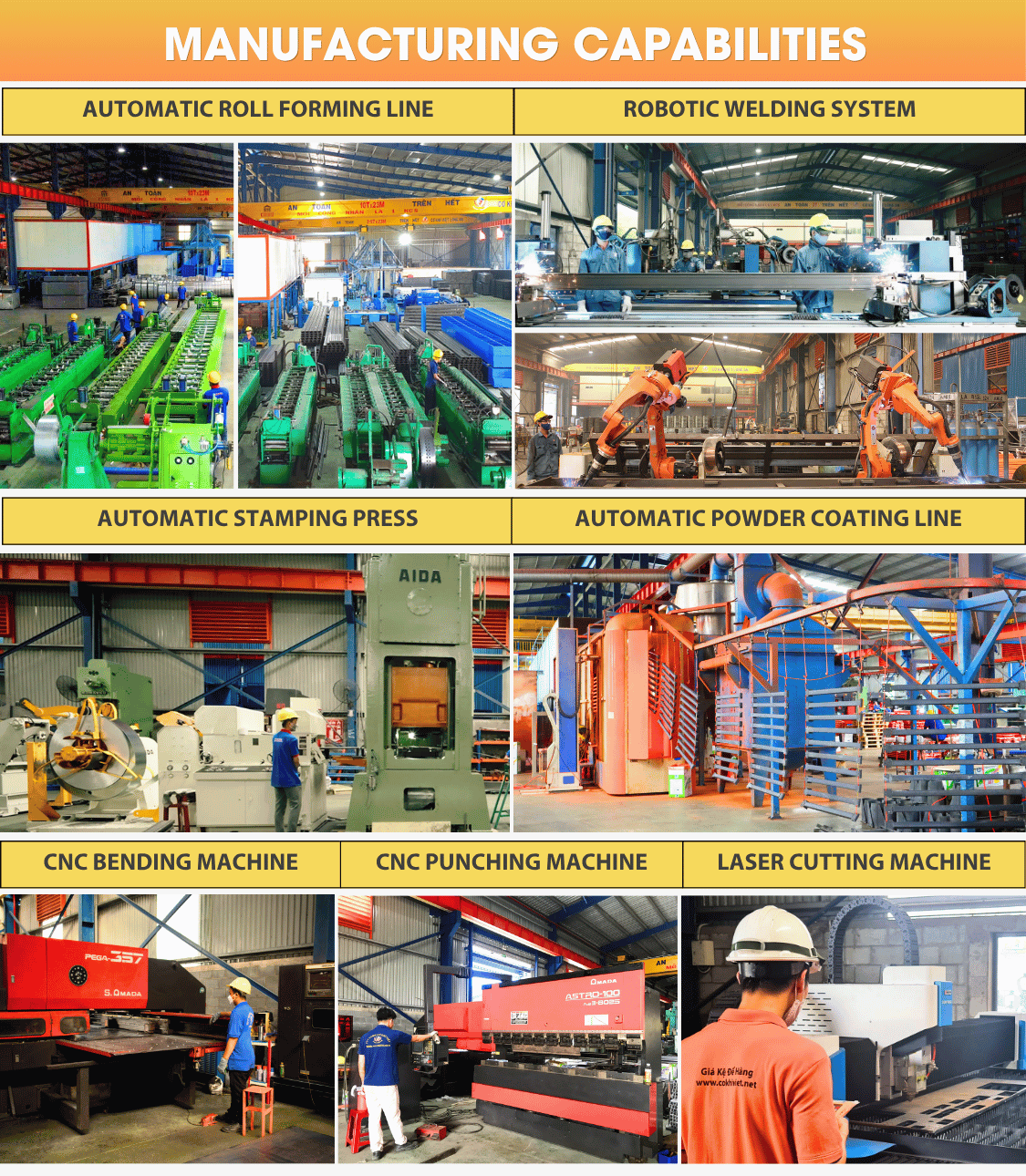 Production Standards Overview