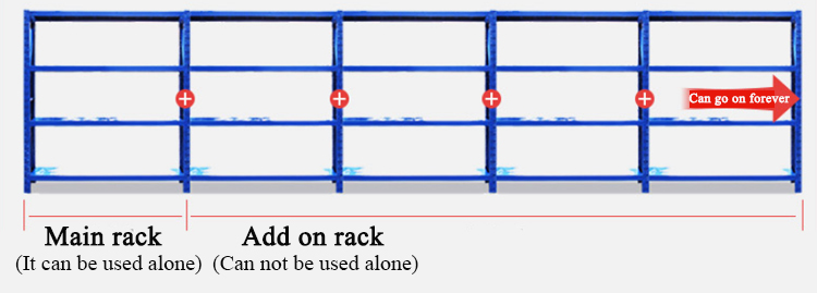 Pallet Racking Beam Installation