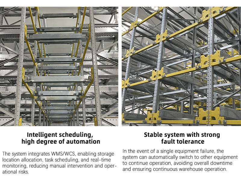System Component 2