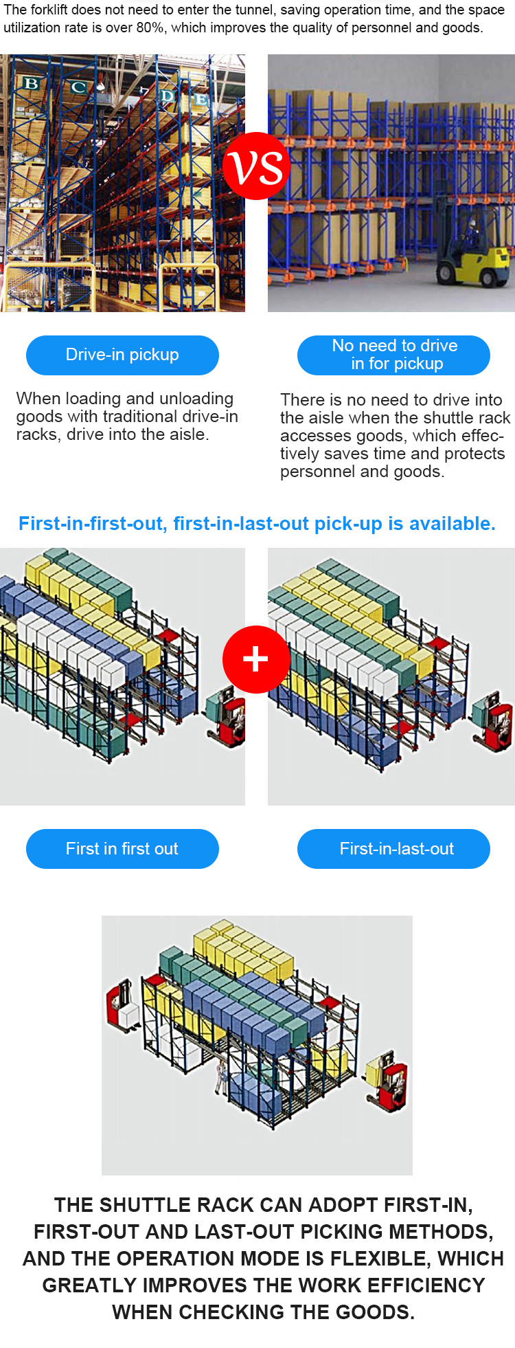 Radio Shuttle Rack Structure