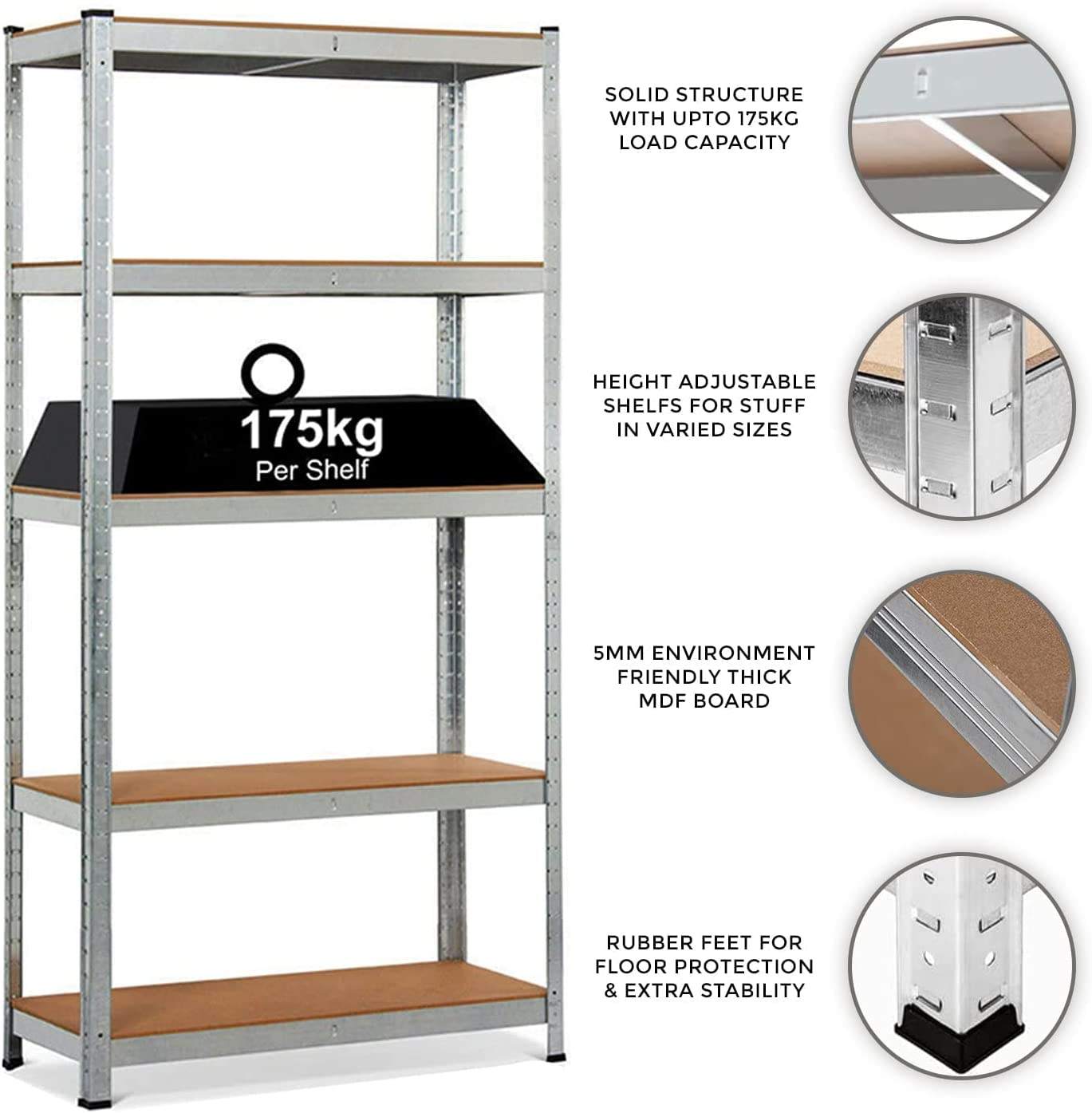 Shelving Details