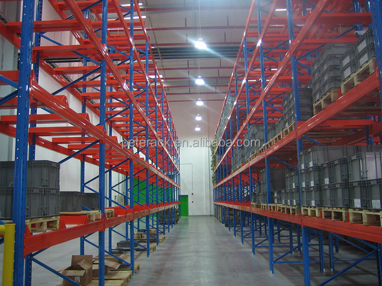 Product View 1