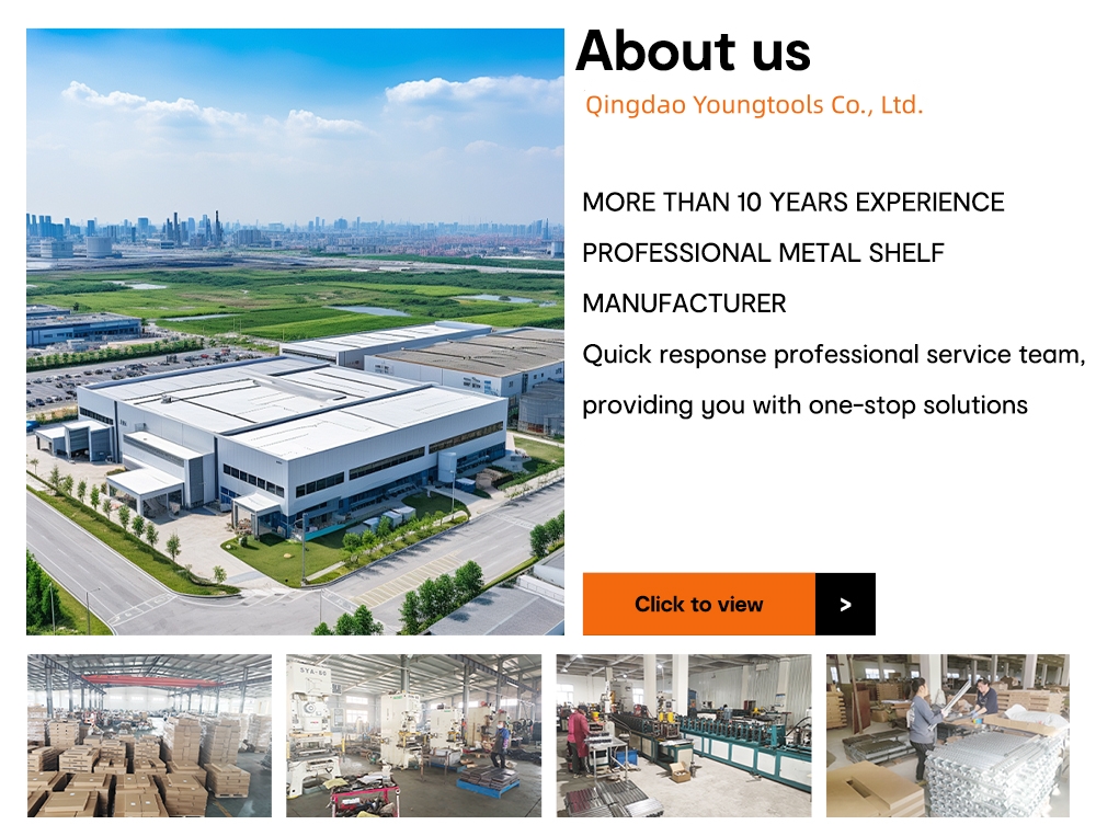Factory Overview