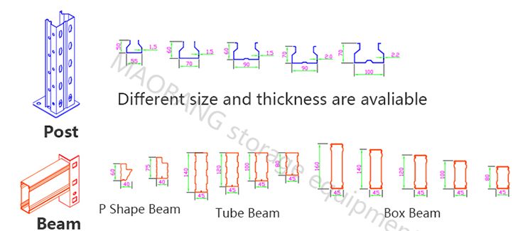 Pallet Rack Structure