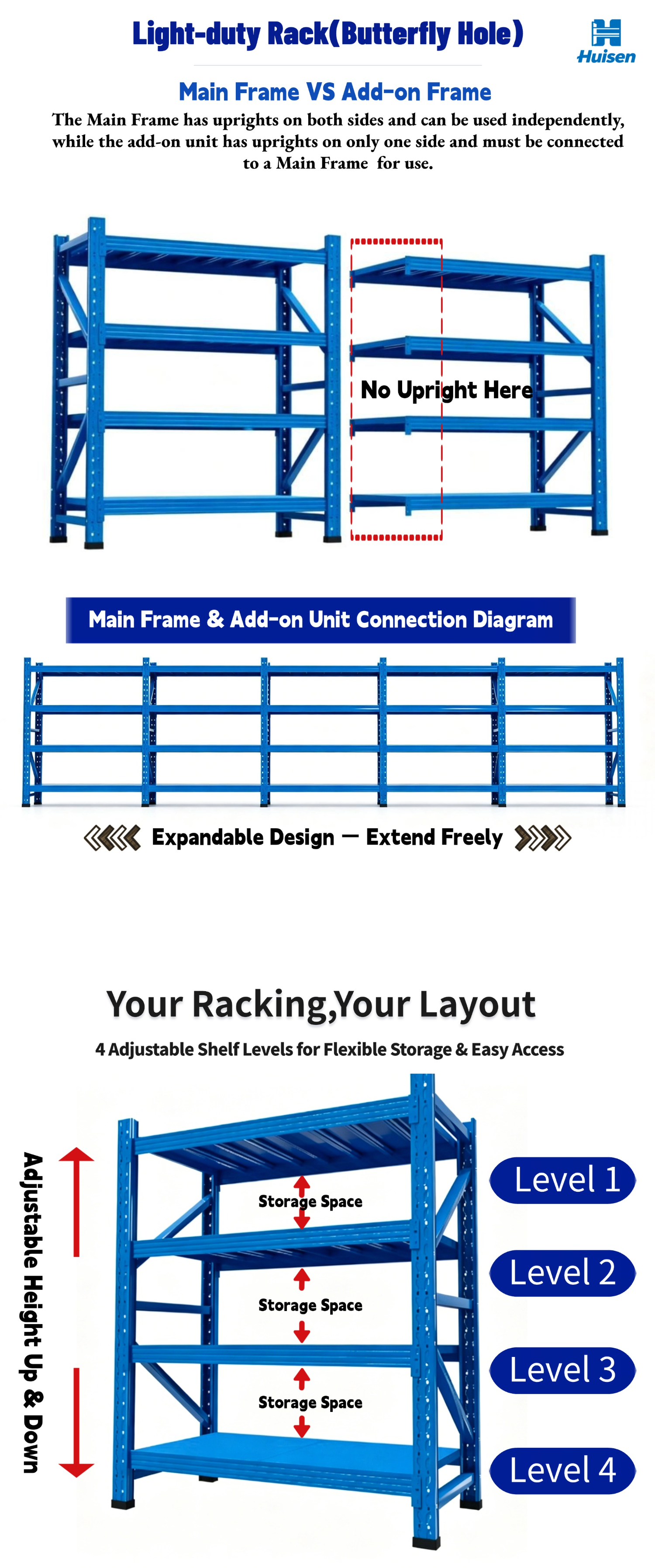 Durable Compact Powder Coated Steel Light-Duty Warehouse Rack with Adjustable Shelf Height for Small Parts Storage