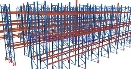 3D Rendering and spatial simulation