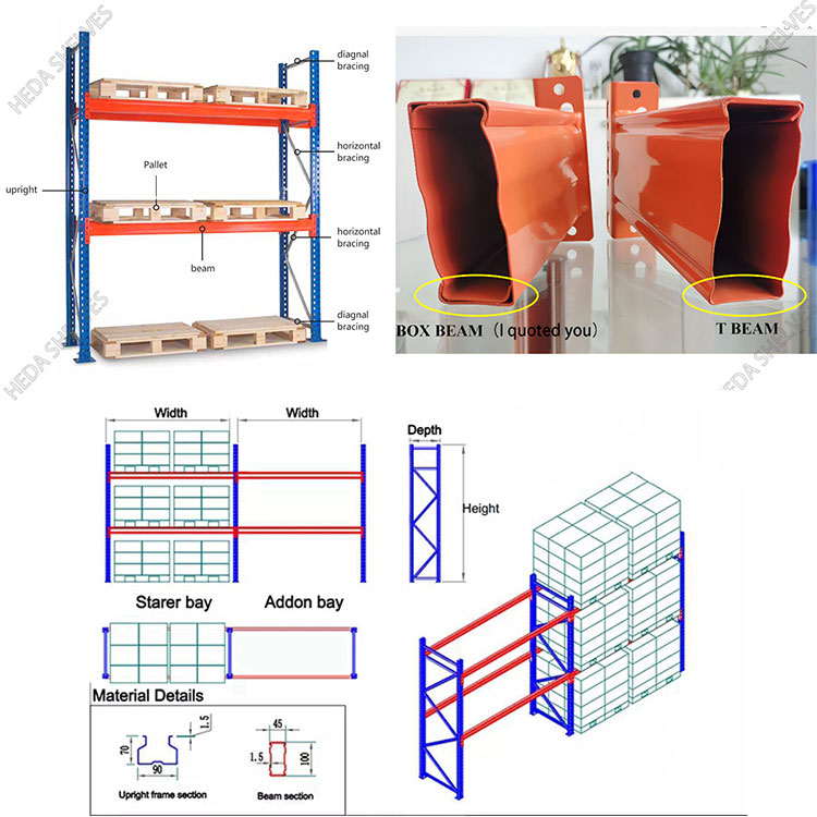 Component Assembly View